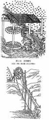 L�nsepumpe